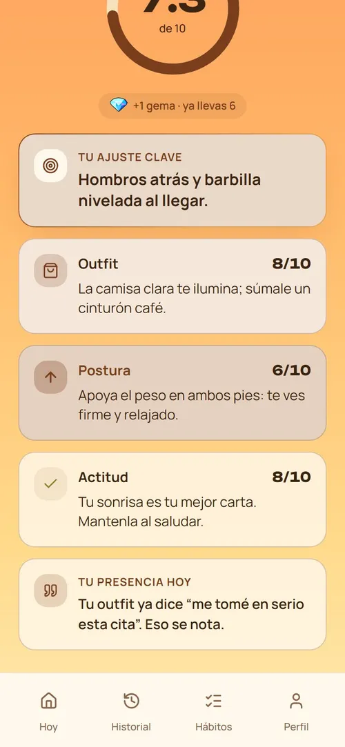 Outfit, postura y actitud, explicados